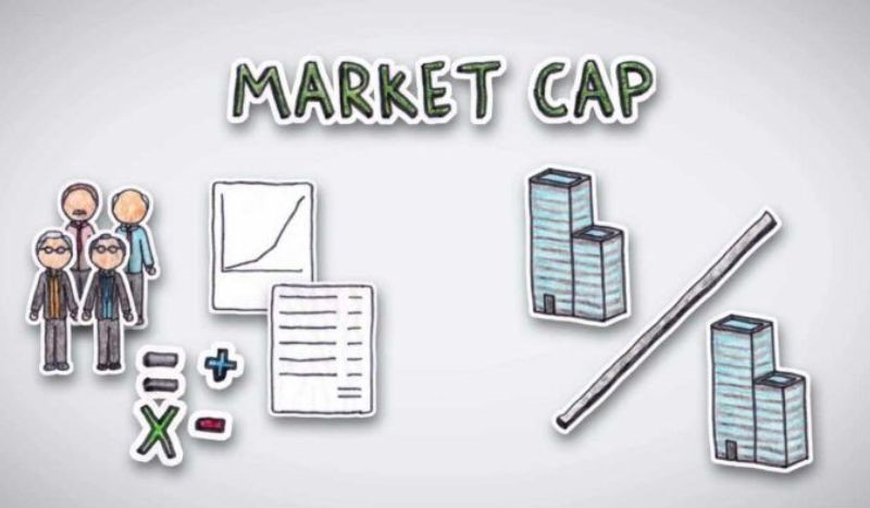 Tại sao Market Cap đóng vai trò quan trọng lớn trong thị trường Crypto?